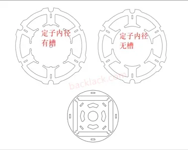 Professional Customization of High Speed Stamping Molds For Motor Rotors Continuous Molds For Motor Stators and Iron Core Molds For Motors