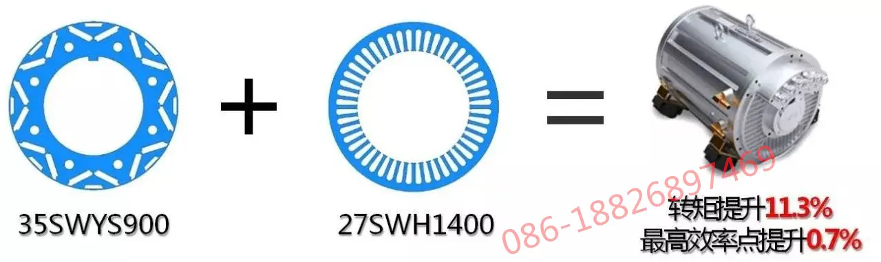 فولاذ القوة الأعلى للتطبيقات المغناطيسية في المحركات 25SWYS480N 25SWYS900 35SWYS500 35SWYS600 35SWYS900 50SWYS650 65SWYS600
